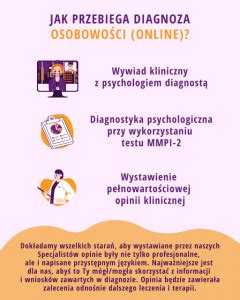 Diagnoza Psychologiczna Online Poradnia Psychomedic Online