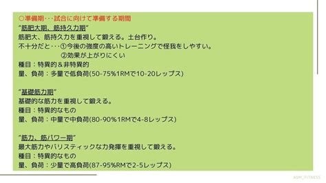 Nsca Cpt対策講座第23章①アスリートのピリオダイゼーション｜asm