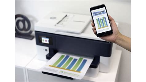HP Officejet Pro 7720 Wide Format All-in-One Farb Tintenstrahl ...