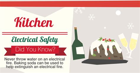 Holiday Decorating Safety Tips Energized By Edison