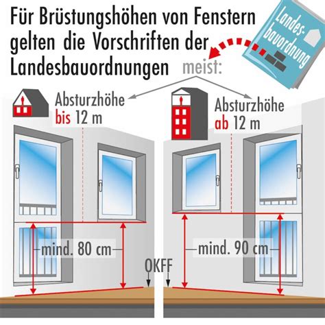 Br Stungsh He Fenster Planung Nutzung Gesetzliche Vorschriften