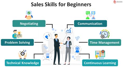 How Can Beginners Build Basic Sales Skills 7 Crucial Skills