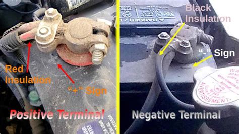 How To Locate And Clean Car Battery Terminals Hubpages