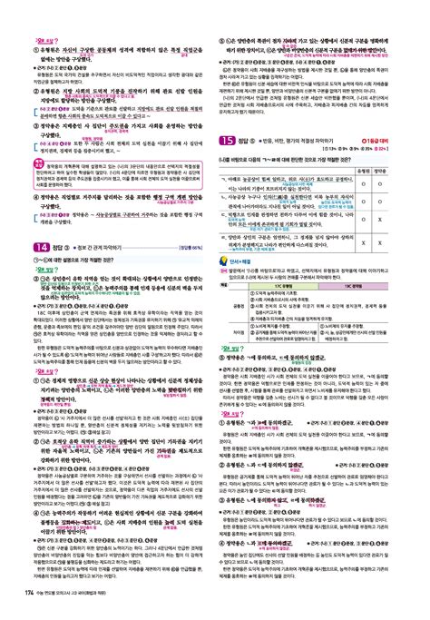 알라딘 미리보기 2025 수능대비 Xistory 자이스토리 수능 연도별 모의고사 고3 국어 화법과 작문 2024년