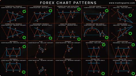 Simple 5 Minute Bitcoin Trading Strategy (Beginner Friendly)