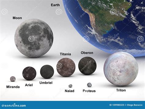 Neptune Has 14 Moons Neptunian Satellite Facts 48 Off