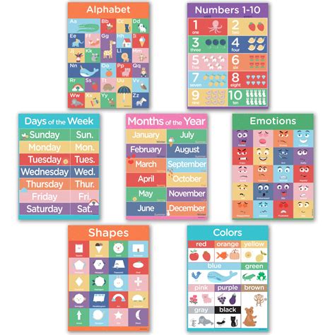 Buy 14 Educational Posters For Toddlers Preschool Posters And