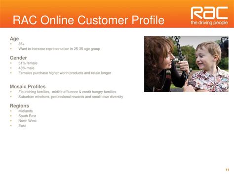 Ppt An Overview Of Rac Powerpoint Presentation Free Download Id