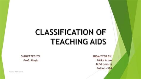 Teaching Aids Ppt