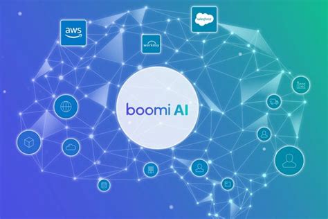 Generative Ai For Integration Automation Boomi