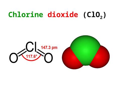 Pptx Chlorine Dioxide Clo Membrane Permeation Diffusion