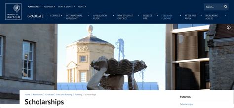 Fully Funded and Merit Opportunities in Latest Scholarships 2026