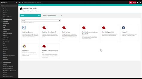 Red Hat Summit Connect Roma 2022 Demo Della Piattaforma Dynatrace