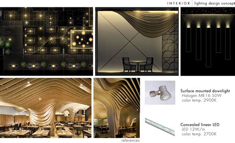 Interior Lighting Design by Steven Kurniawan at Coroflot.com