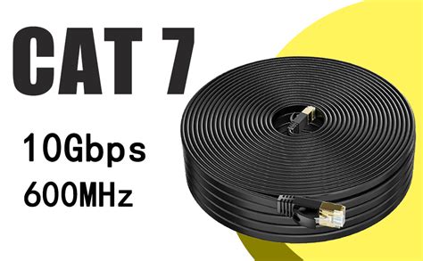 Ethernet Kablosu Metre Cat Y Ksek H Zl Gbps Mhz Flat Korumas