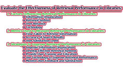 Evaluate The Effectiveness Of Retrieval Performance In Libraries