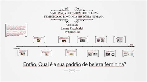 A MudanÇa Do PadrÃo De Beleza Feminino Ao Longo Da HistÓria By Dat Zen