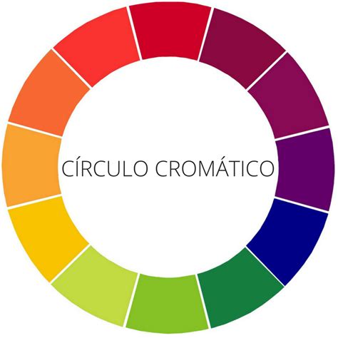 Combinação de Cores Guia Completo Exemplos de Decoração