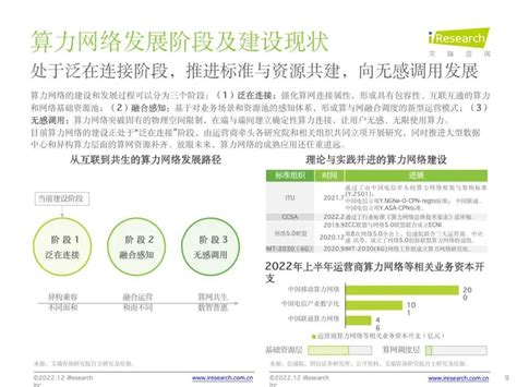 2022年中国算力网络全景洞察白皮书 知乎