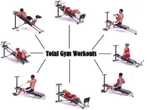 Nice Total Gym Workouts Total Gym Workouts Total Gym Circuit Workout