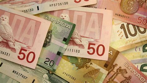 USD to CAD Forecast – Forbes Advisor