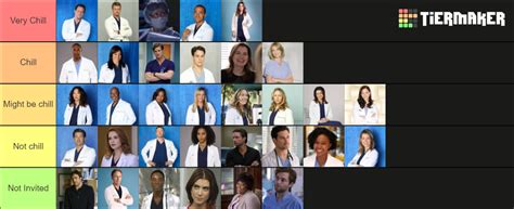 Greys Smoke Sesh Tier List Community Rankings TierMaker