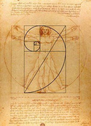 Leonardo Da Vinci Golden Ratio