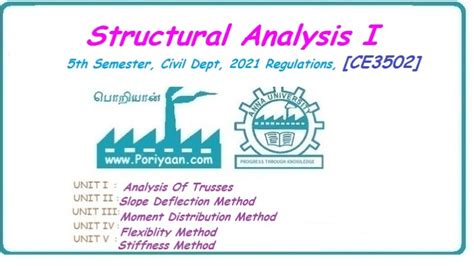 Estimation Costing And Valuation Engineering Ce Th Semester