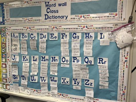 30 Interactive Word Wall Ideas For The Classroom The Big Ideas Educator