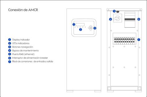 Industronic Regulador De Voltaje Va Trif Sico Amcr G Grupo