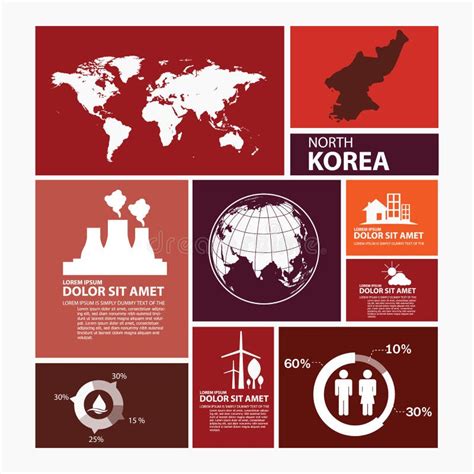North Korea Infographic Stock Illustrations 401 North Korea