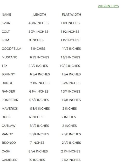 Vixen Spur Dildo Honey Gifts