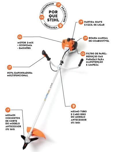 Roçadeira Stihl FS 161 a Gasolina Versatilidade e Potência