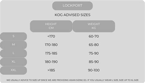 Lockport Black Badge King Of Goose