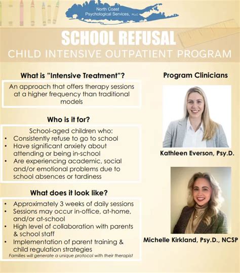 North Coast Psychological Services Intensive School Refusal Treatment