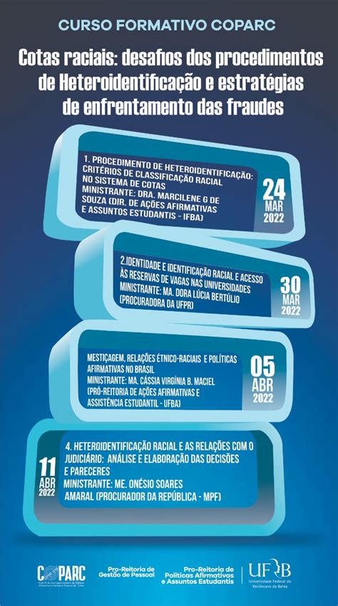 Curso Formativo Coparc Cotas Raciais Desafios Dos Procedimentos De