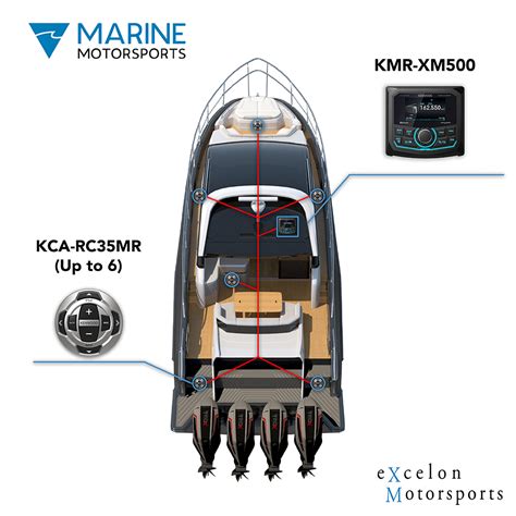 Kmr Xm Excelon Motorsports Car Entertainment Kenwood Usa