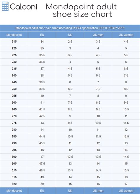 Ski Boot Size Chart