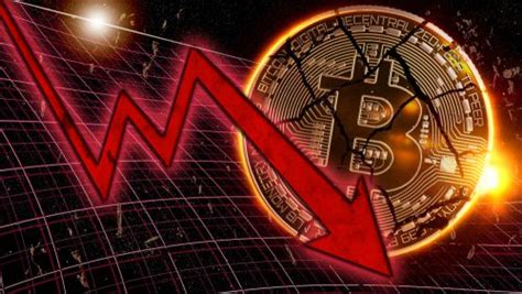 Bitcoin Crash Chart The Winning Zonethe Winning Zone