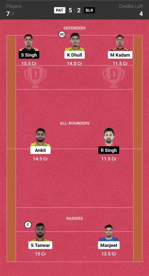 Pat Vs Blr Pro Kabaddi League Dream11 Prediction Today Match Playing