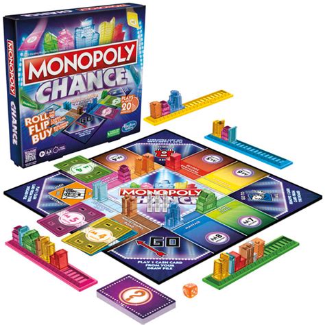 Monopoly Introduces Monopoly Chance Bykido