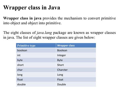 Java String String Buffer And Wrapper Class Ppt