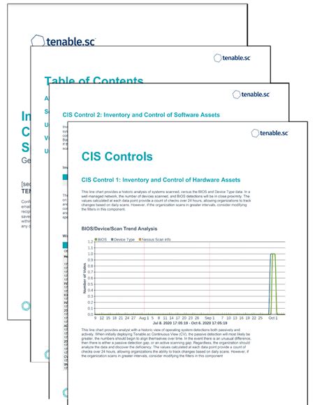 Cis Controls Policy Templates