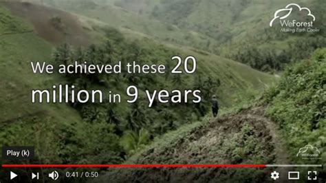 Milestone: 20 Million Trees Planted - WeForest's Impact