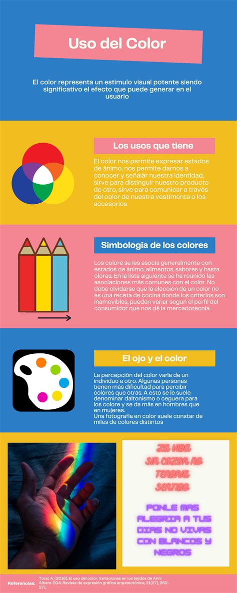 Infografia Sobre El Uso Del Color El Ojo Y El Color La Percepci N Del