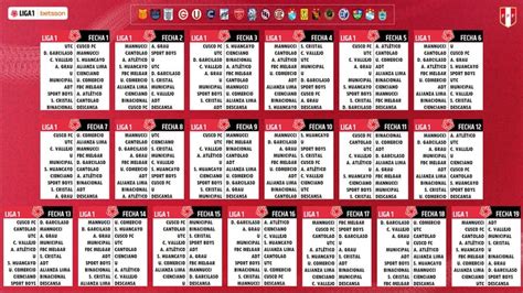 Así Quedó El Fixture Del Apertura De La Liga 1 2023 As Perú