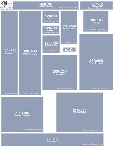 DocUmeant Designs Button & Banner Size Chart