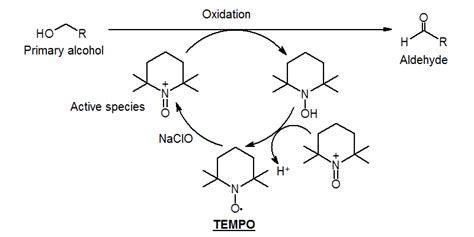 Tempo Oxidation Koei Chemical Co Ltd