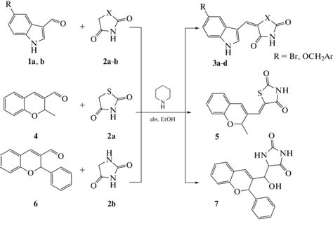 Scheme 1 Synthetic Route To The Preparation Of The New Download Scientific Diagram