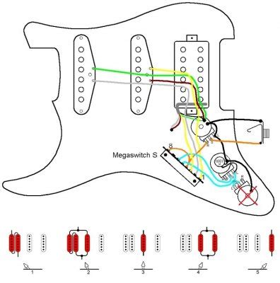 Hss Strat Wiring Diagram 1 Volume Tone Wiring Diagram